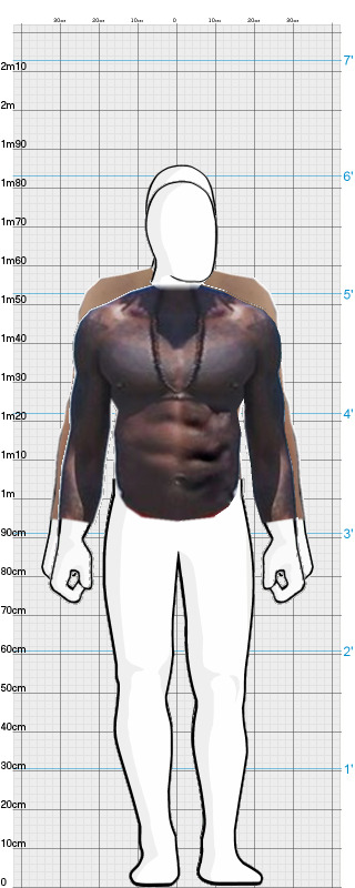 Full Size Comparison