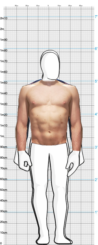 Full Size Comparison