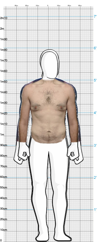 Full Size Comparison