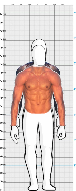 Full Size Comparison