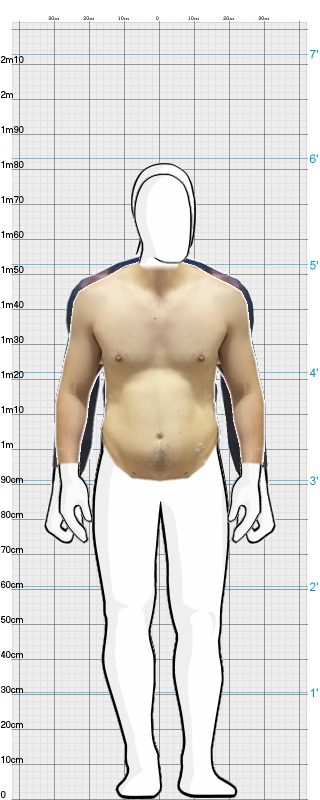Full Size Comparison
