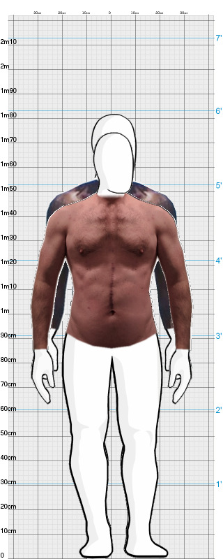 Full Size Comparison
