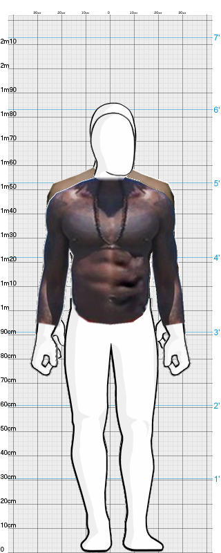 Full Size Comparison