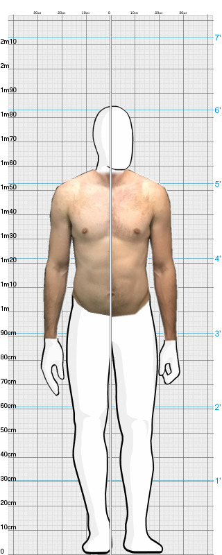 Full Size Comparison