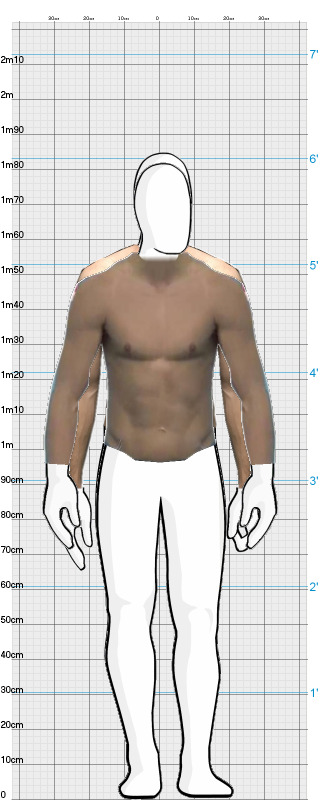Full Size Comparison