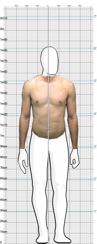 Full Size Comparison