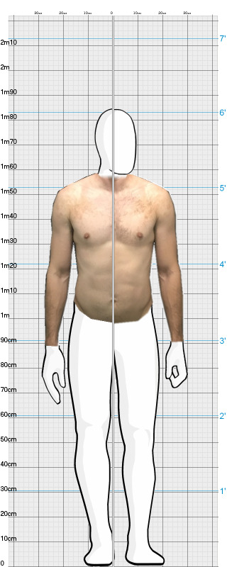 Full Size Comparison