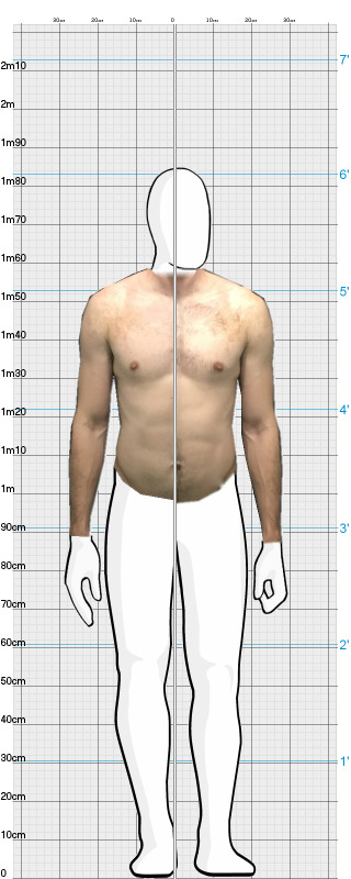 Full Size Comparison
