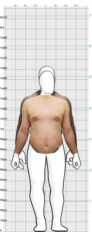Full Size Comparison