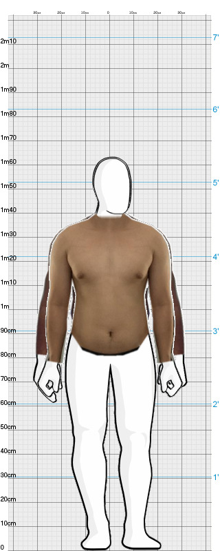 Full Size Comparison