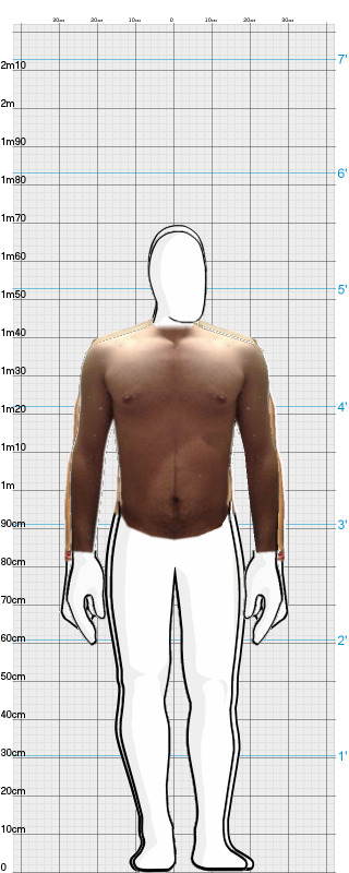 Full Size Comparison