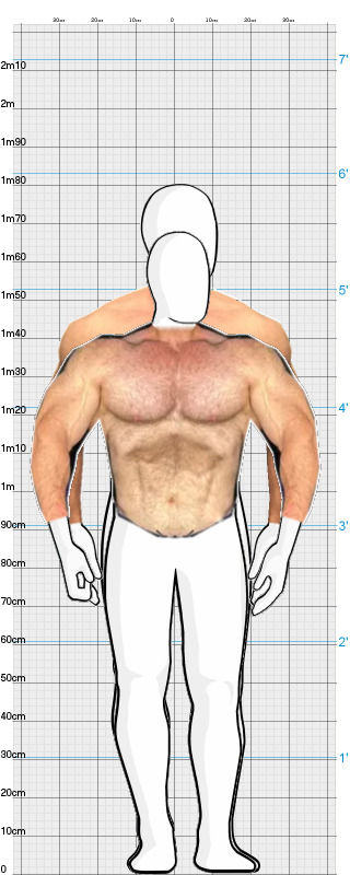 Full Size Comparison