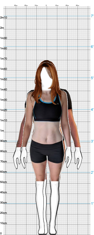 Full Size Comparison