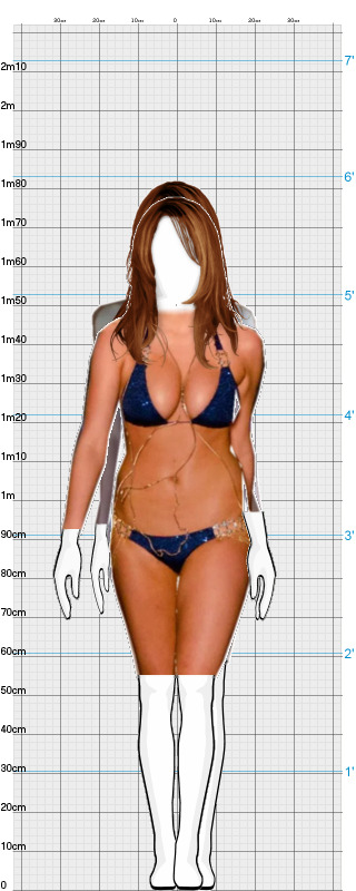 Full Size Comparison