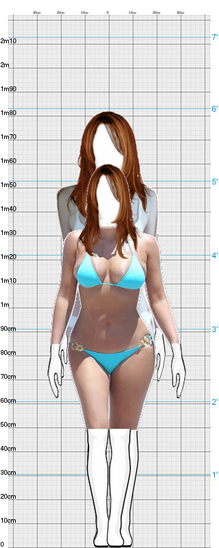 Full Size Comparison