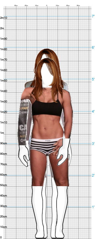 Full Size Comparison