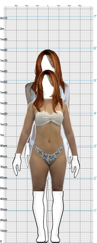 Full Size Comparison