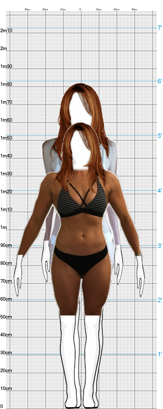 Full Size Comparison