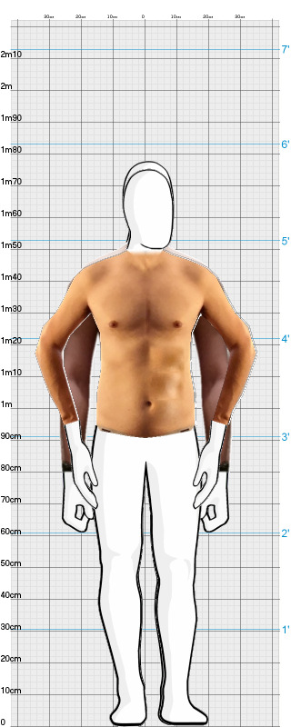 Full Size Comparison
