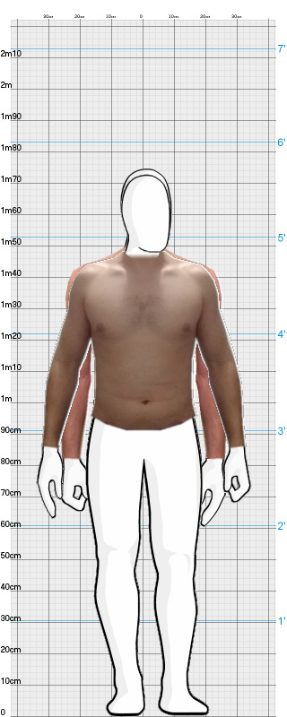 Full Size Comparison