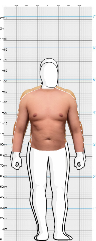 Full Size Comparison