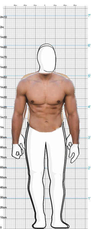 Full Size Comparison