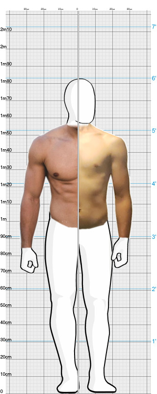 Full Size Comparison