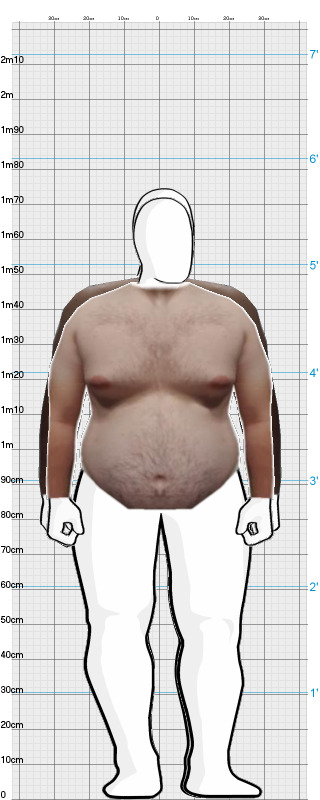 Full Size Comparison