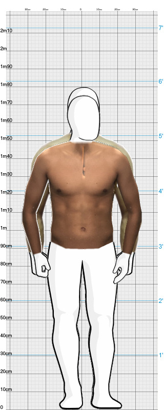 Full Size Comparison