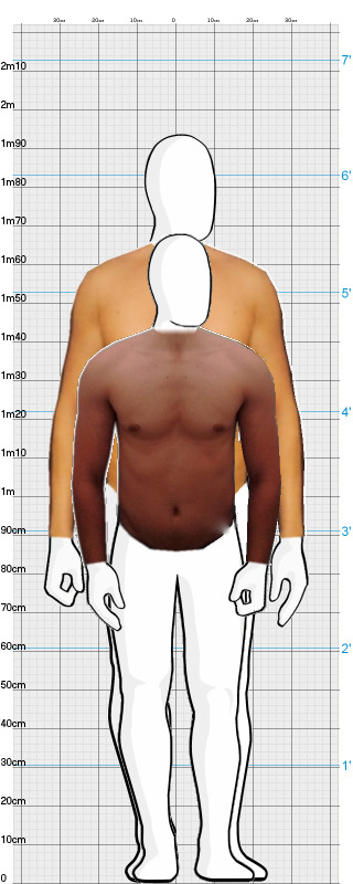 Full Size Comparison