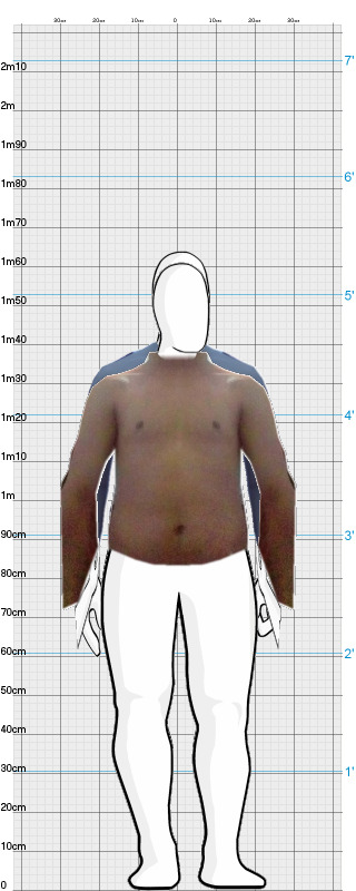 Full Size Comparison