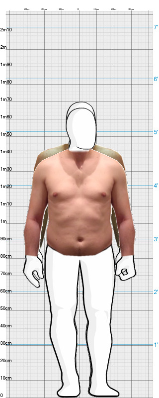 Full Size Comparison