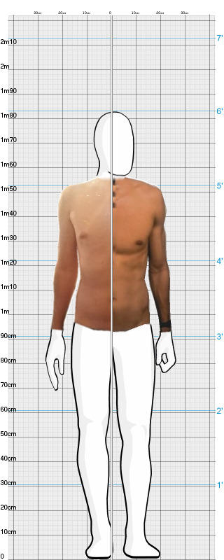 Full Size Comparison