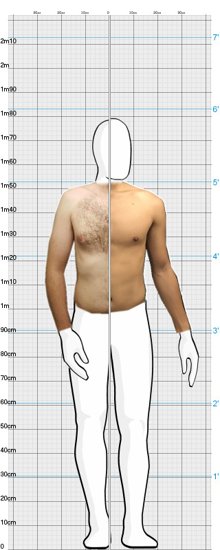 Full Size Comparison
