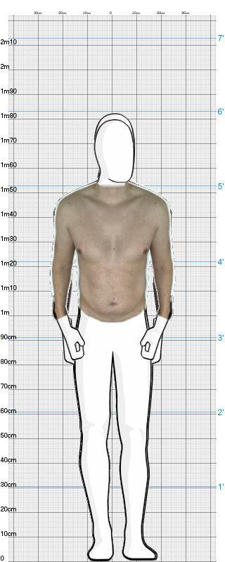 Full Size Comparison