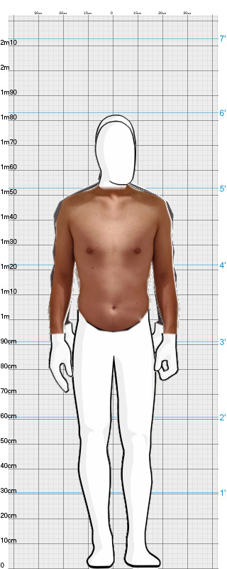 Full Size Comparison