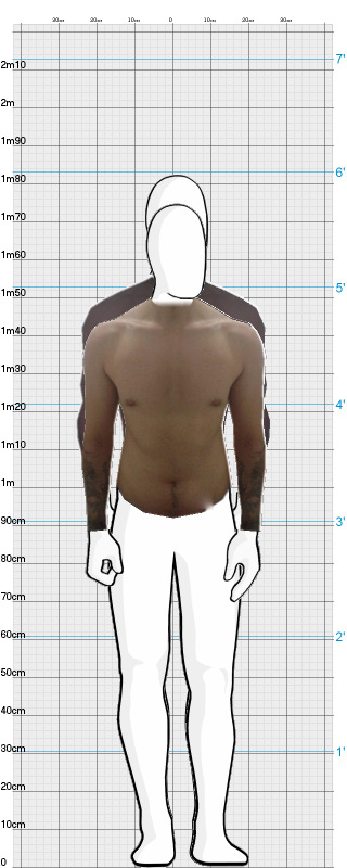 Full Size Comparison
