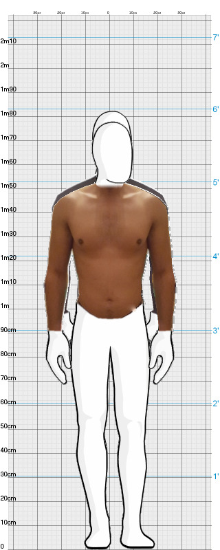 Full Size Comparison