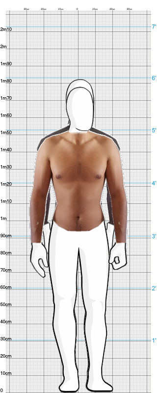 Full Size Comparison