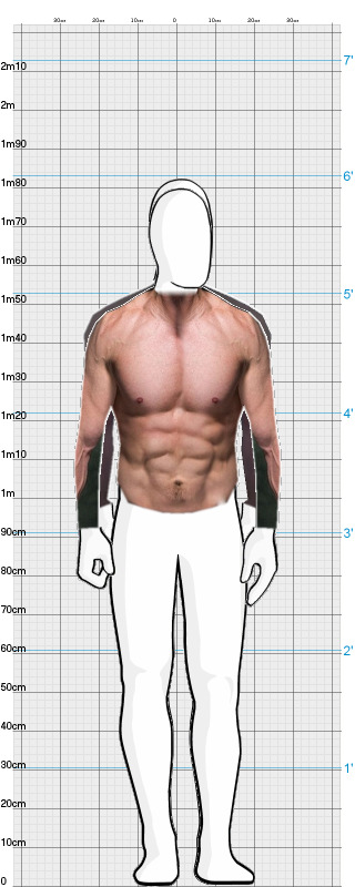 Full Size Comparison