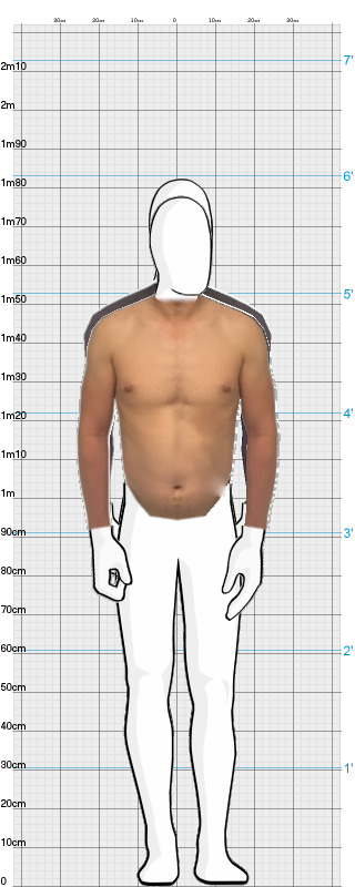Full Size Comparison