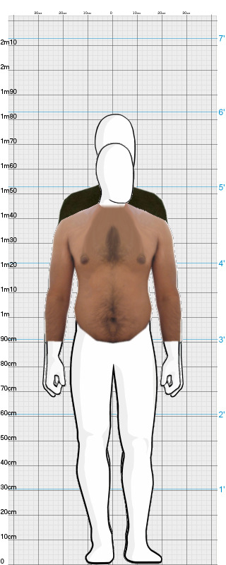 Full Size Comparison