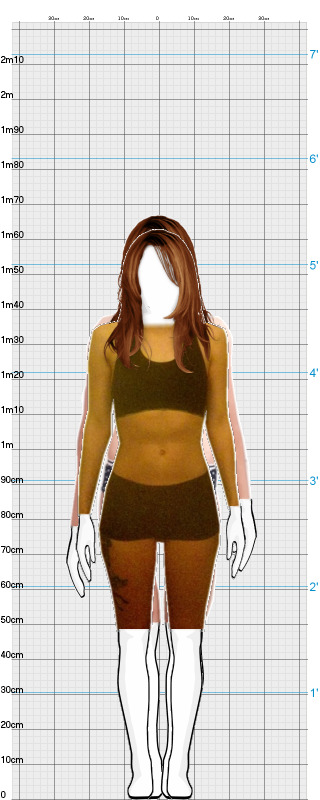 Full Size Comparison