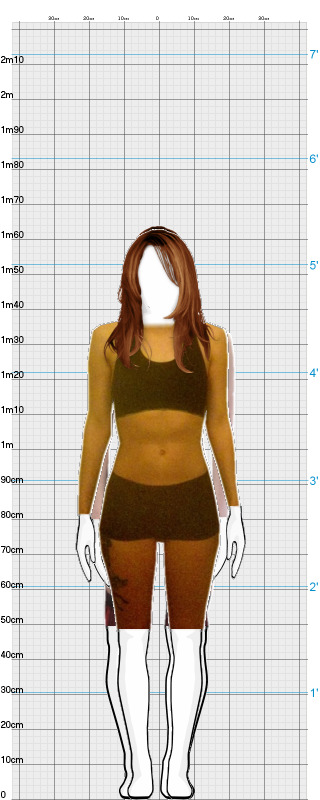 Full Size Comparison