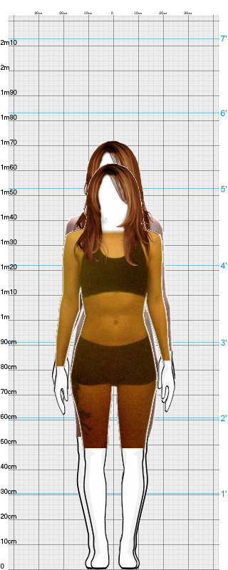 Full Size Comparison