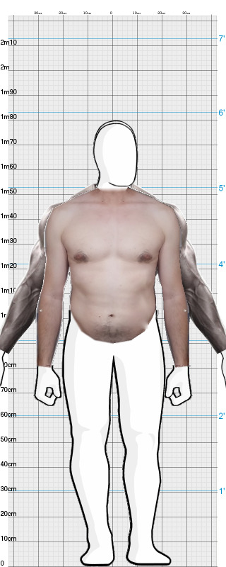 Full Size Comparison