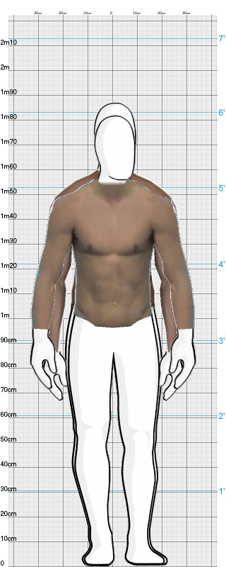 Full Size Comparison