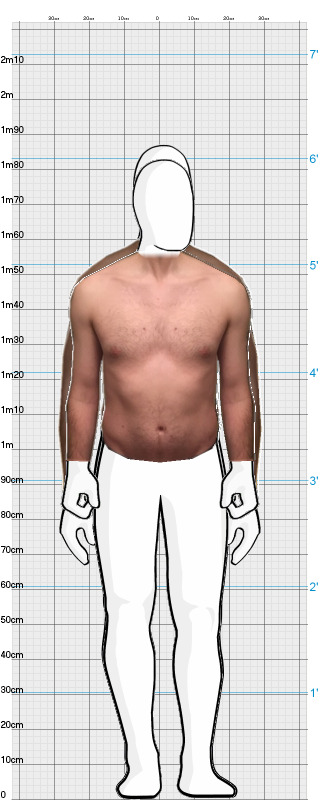Full Size Comparison