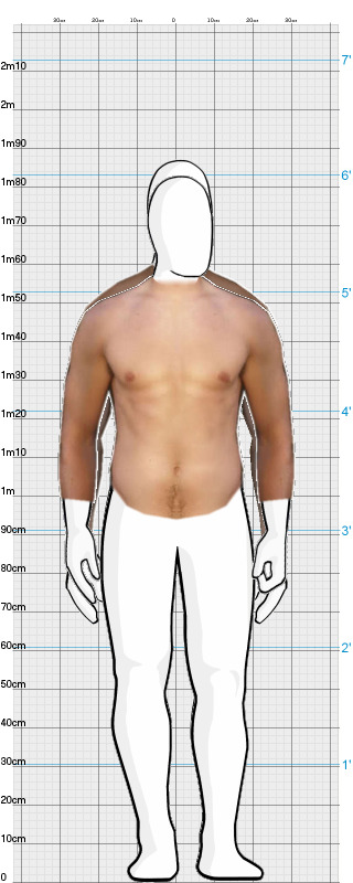 Full Size Comparison