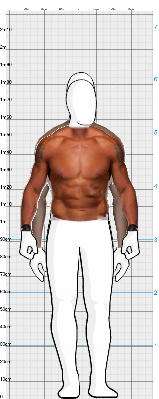 Full Size Comparison